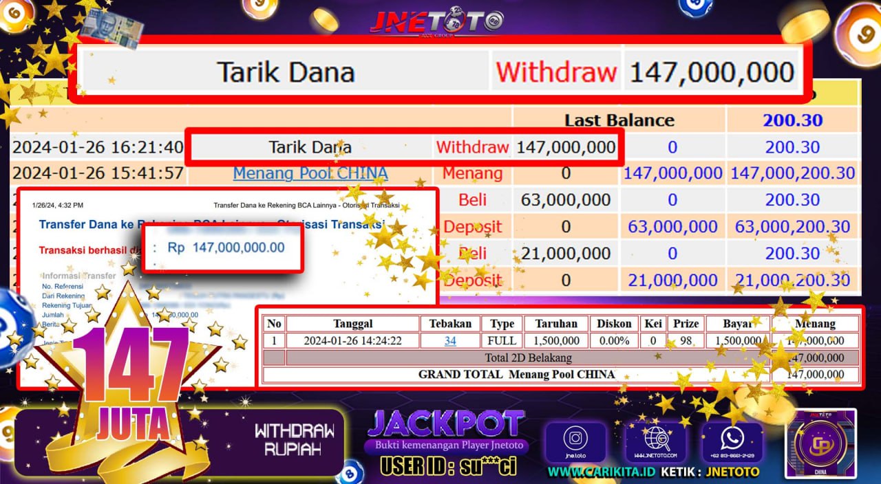 Bukti Jackpot JNETOTO JP Di Pasaran China Rp.147.000.000 LUNAS