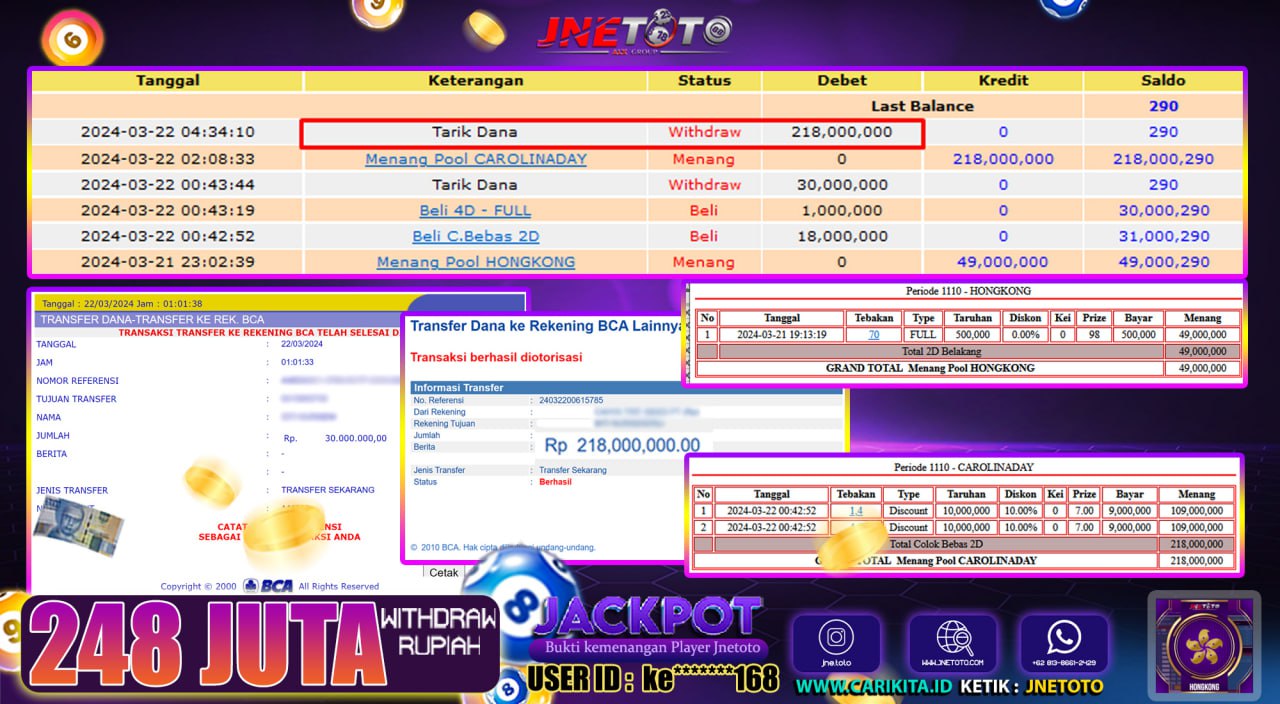 Bukti Jackpot JNETOTO Di pasaran Carolinaday Rp. 248.000.000 LUNAS