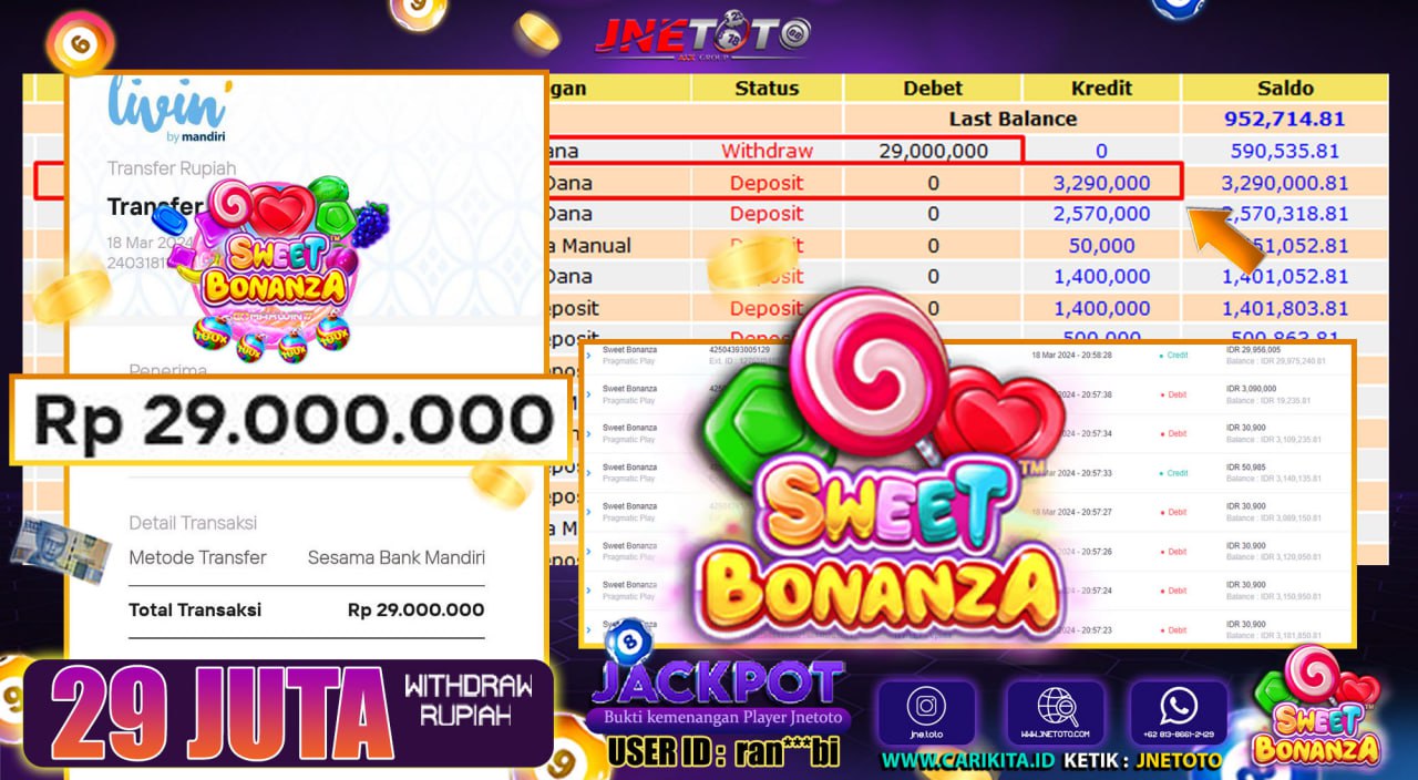 Bukti Jackpot JNETOTO Di Slot Sweet Bonanza Rp. 29.000.000 LUNAS