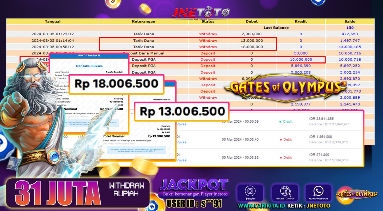 Bukti Jackpot JNETOTO Slot Gates Of Olympus Rp. 31.000.000 LUNAS