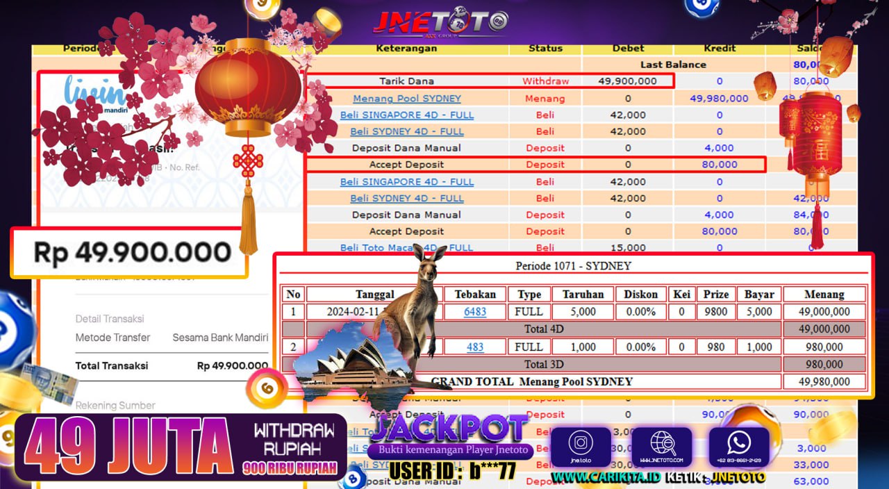 Bukti Jackpot JNETOTO Pasaran Togel Sydney Rp. 49.000.000 LUNAS