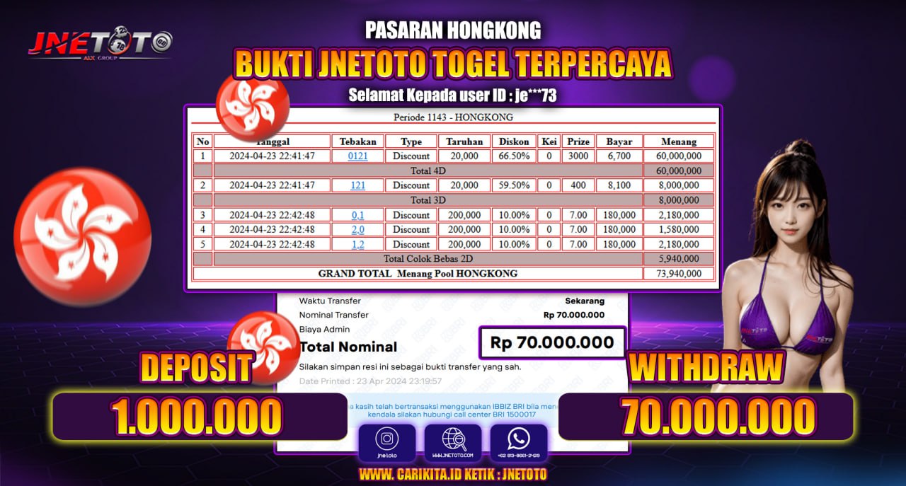 Bukti Jackpot JNETOTO Di Togel Pasaran Hongkong Rp. 70.000.000 LUNAS