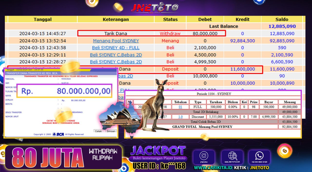 Bukti Jackpot JNETOTO Togel Sydney Rp. 80.000.000 LUNAS