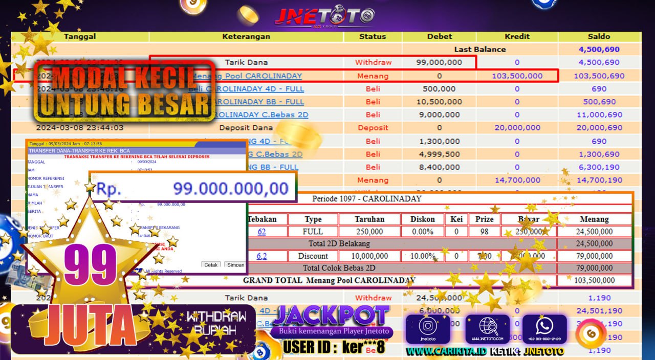 Bukti Jackpot JNETOTO Togel CarolinaDay Rp. 99.000.000 LUNAS