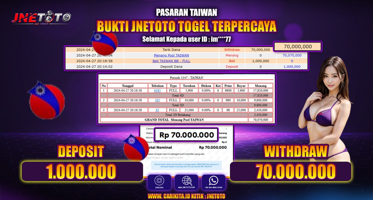 Bukti Jackpot JNETOTO Di Togel Pasaran Taiwan Rp. 70.000.000 LUNAS