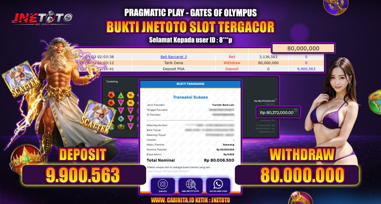 Bukti Jackpot JNETOTO Di Slot Gates Of Olympus Rp. 80.000.000 LUNAS