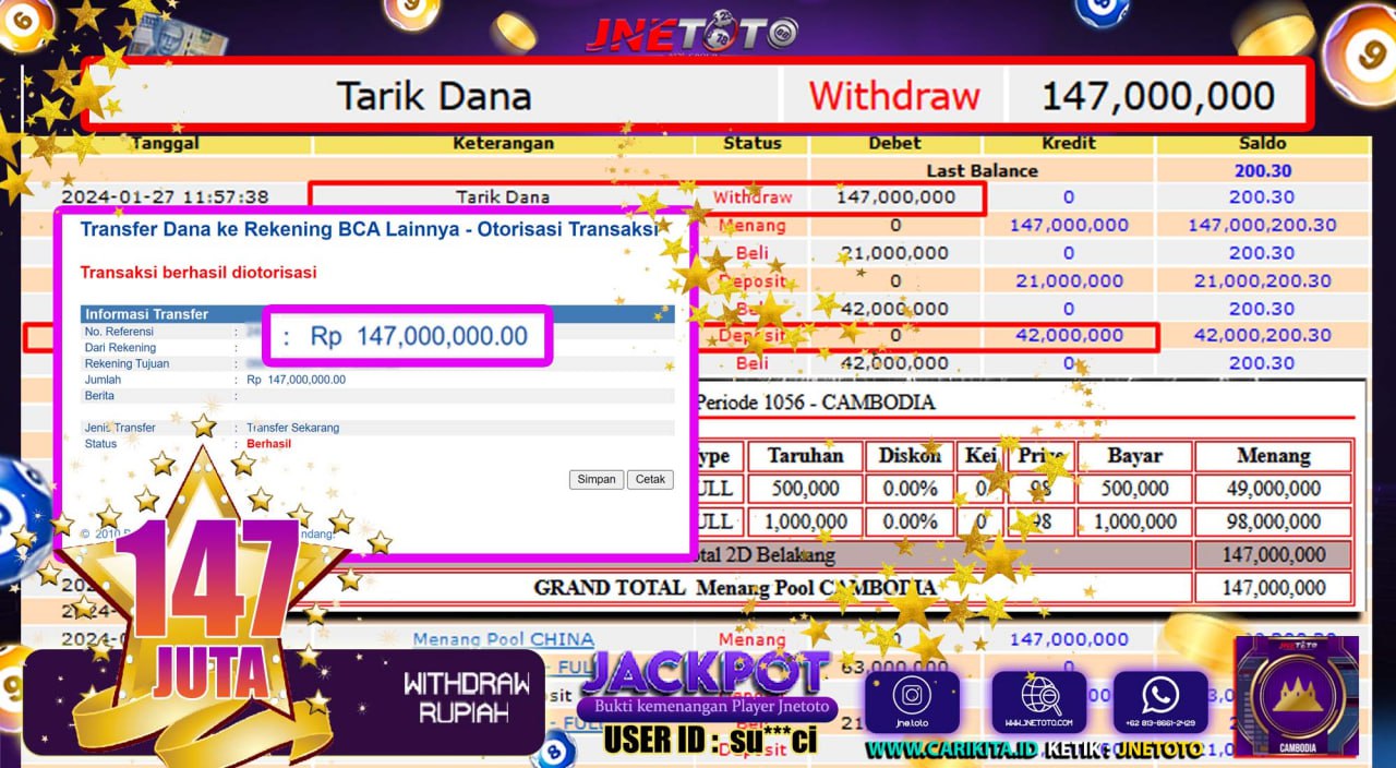 Bukti Jackpot JNETOTO JP Di Pasaran Cambodia Rp.147.000.000 LUNAS