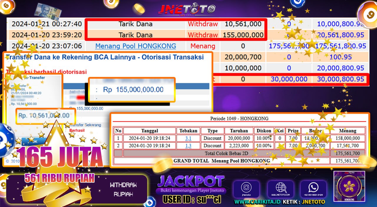 Bukti Jackpot JNETOTO JP Di Pasaran Hongkong Rp. 165.561.000 LUNAS