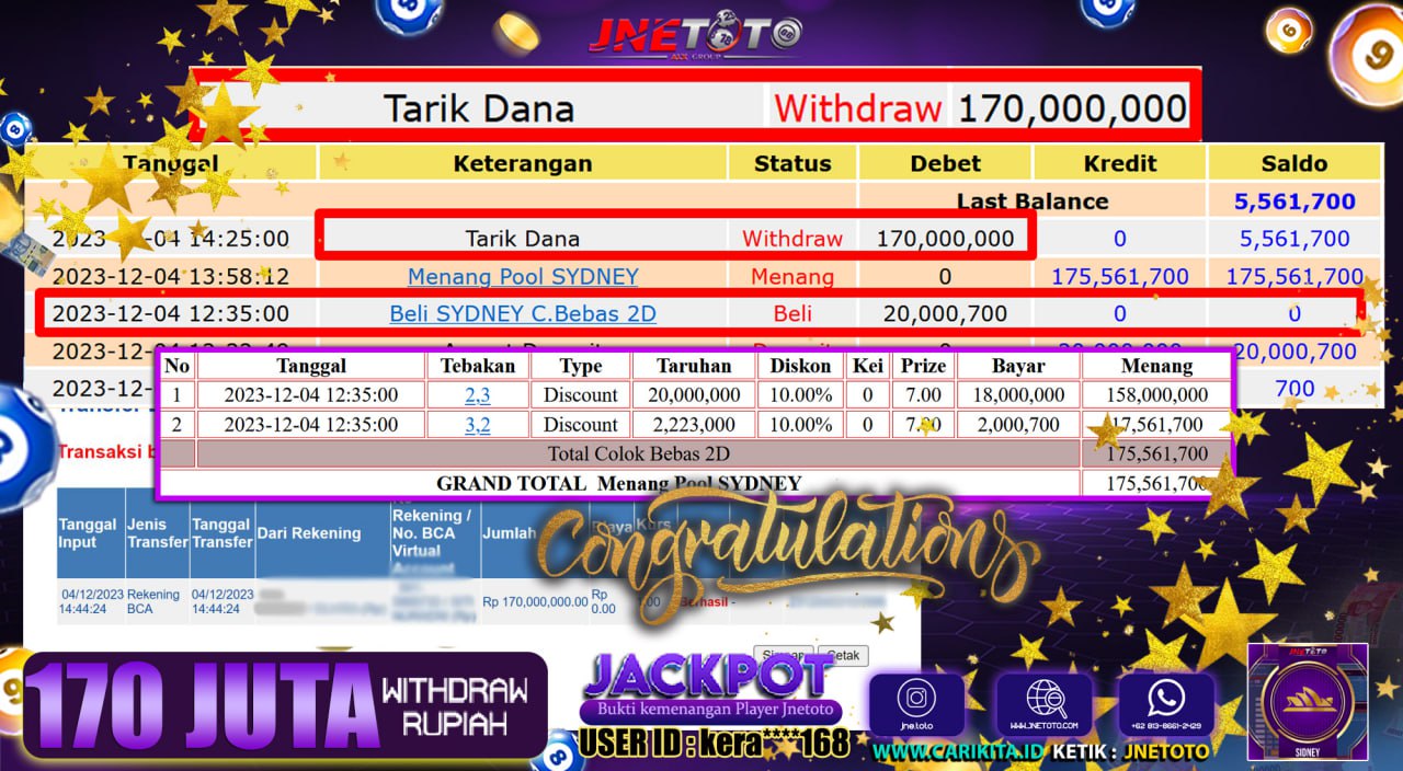 Bukti Jackpot JNETOTO Togel SYDNEY Rp. 170.000.000 LUNAS