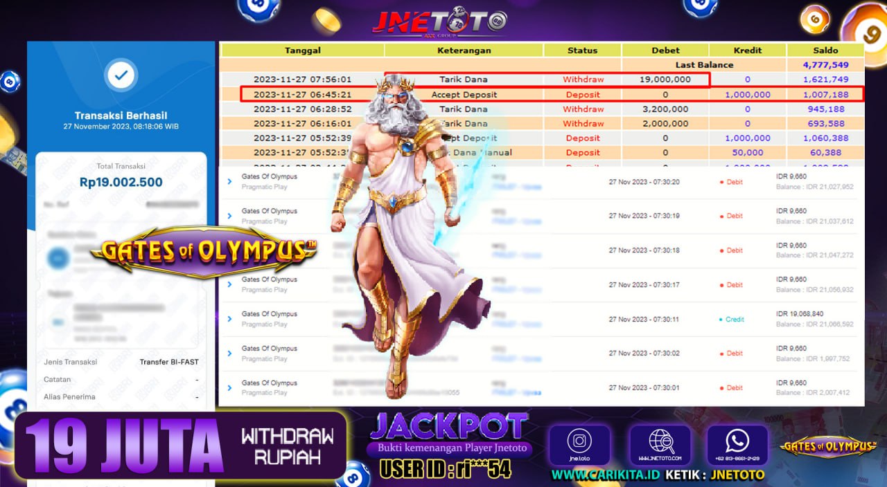 Bukti Jackpot JNETOTO Togel HONGKONG Rp. 19.000.000 LUNAS