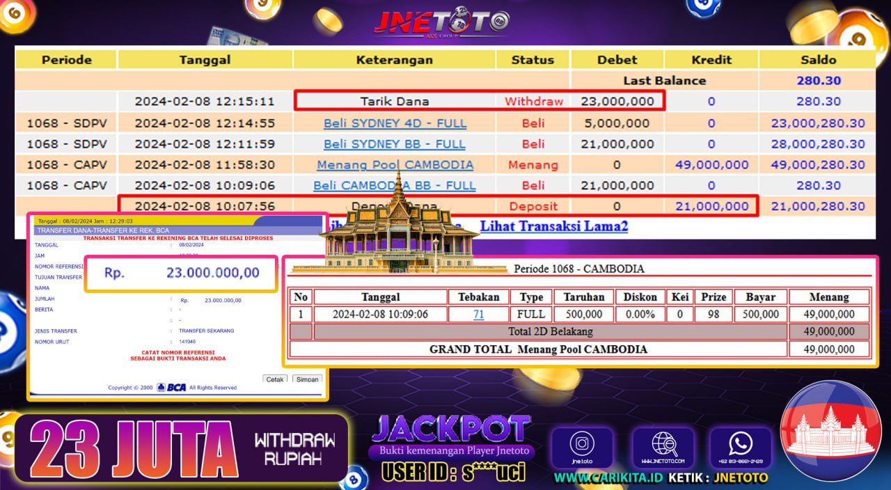 Bukti Jackpot JNETOTO Pasaran Cambodia Rp. 23.000.000 LUNAS