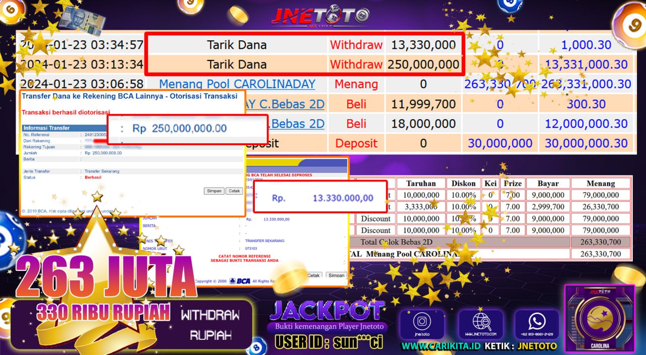 Bukti Jackpot JNETOTO JP Di Pasaran Carolinaday Rp. 263..330.000 LUNAS