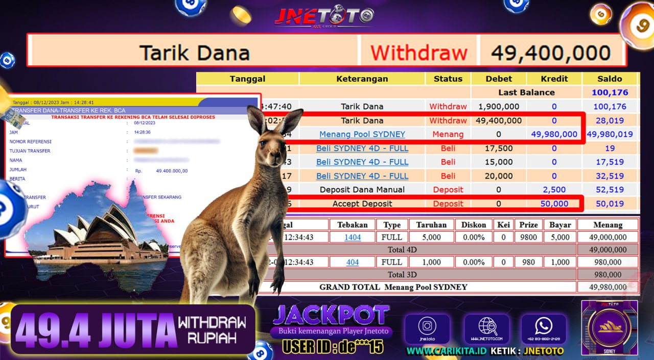 Bukti Jackpot JNETOTO Pasaran Sydney  Rp. 49.400.000 LUNAS