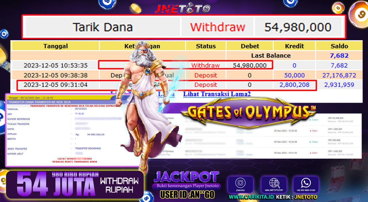 Bukti Jackpot JNETOTO Slot Gacor Gate Of Olympus Rp. 54.980.000 LUNAS