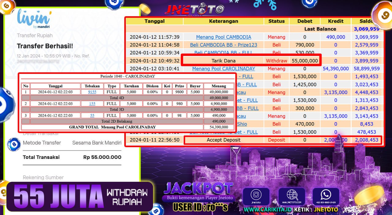 Bukti Jackpot JNETOTO JP Di Pasaran Carolinaday Rp. 55.000.000 LUNAS