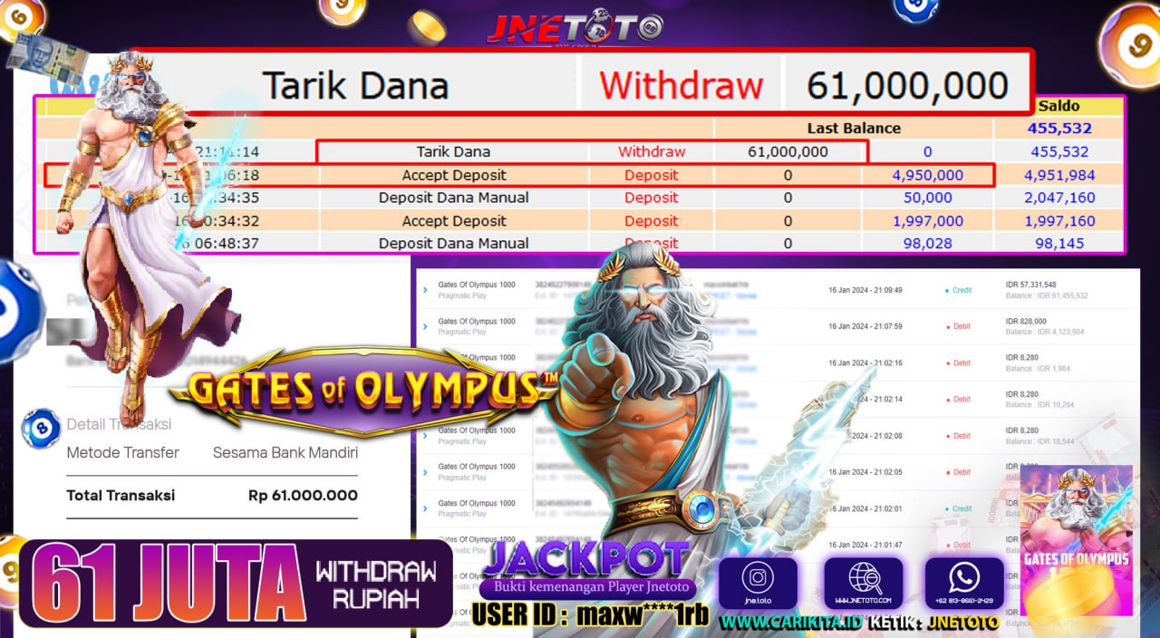 Bukti Jackpot JNETOTO JP Di Gates of Olympus 1000 Rp. 55.000.000 LUNAS