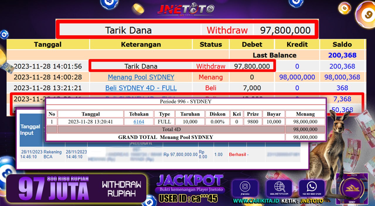 Bukti Jackpot JNETOTO Togel SYDNEY Rp. 97.800.000 LUNAS