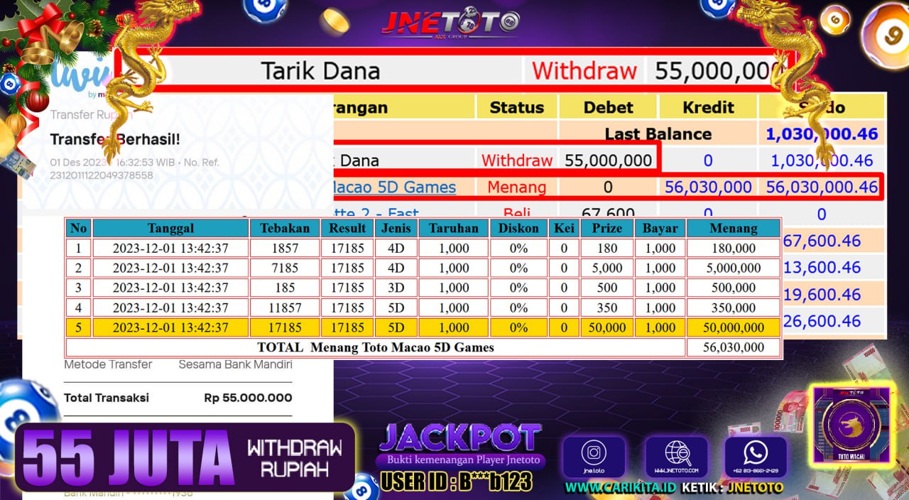 Bukti Jackpot JNETOTO Pasaran TOTOMACAU 5D Rp. 55.000.000 LUNAS
