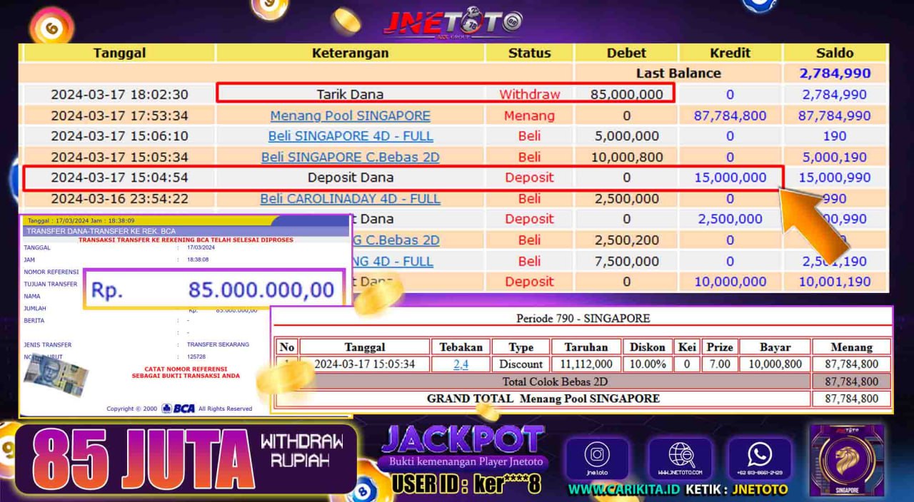 Bukti Jackpot JNETOTO Togel Rp. 85.00.000 LUNAS