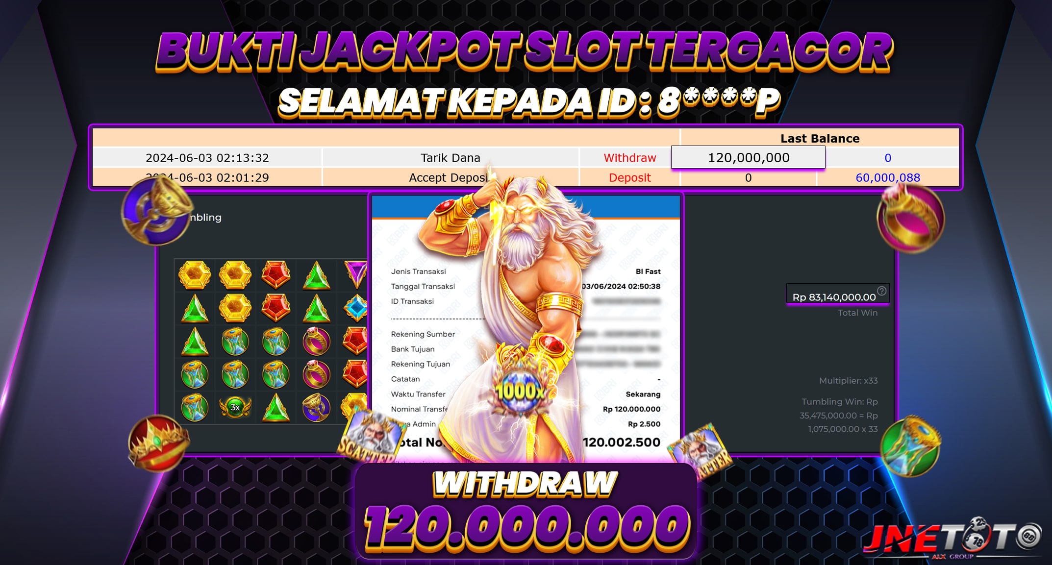 Bukti Jackpot JNETOTO Di Slot Gates Of Olympus Rp. 120.000.000 LUNAS
